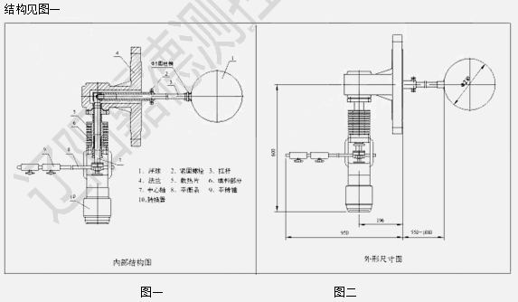 UQD電動浮球液位變送器