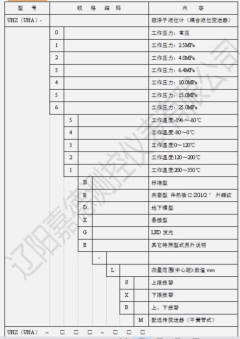 UHZ/UHA型磁翻板液位計(jì)